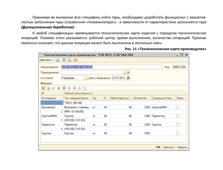 Техническое задание (ТЗ) на внедрение 1С:ERP