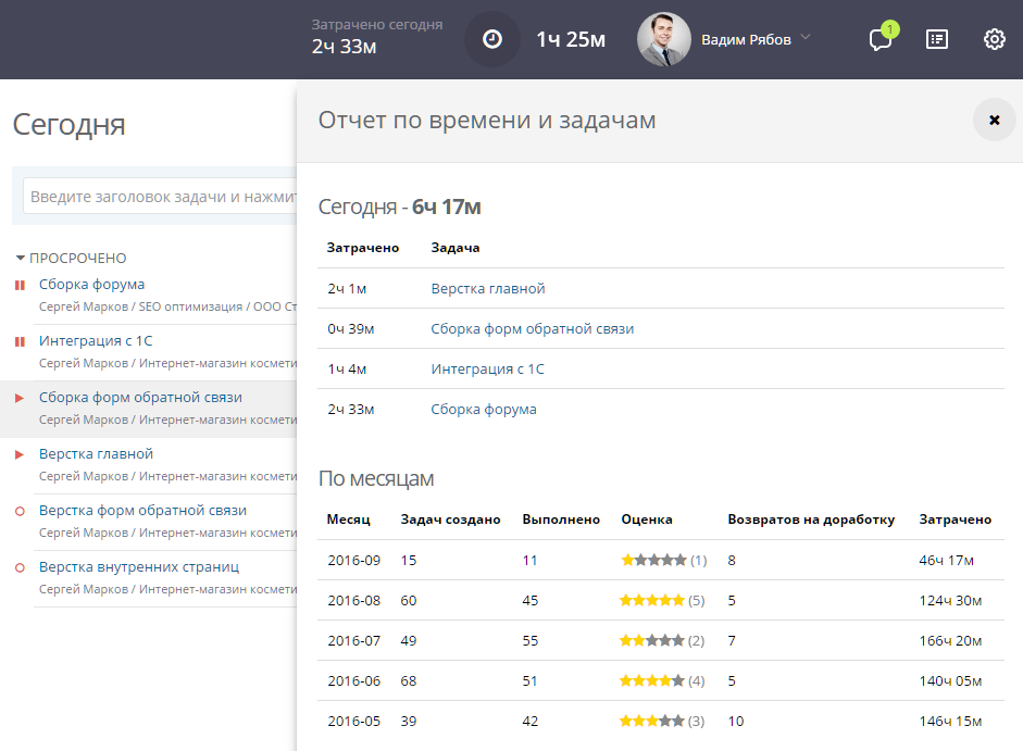 1С:Документооборот