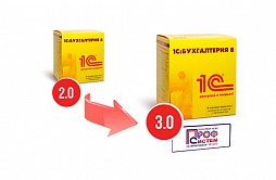 Переход на новые версии 1С