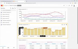 1С:Аналитика на 10 пользователей